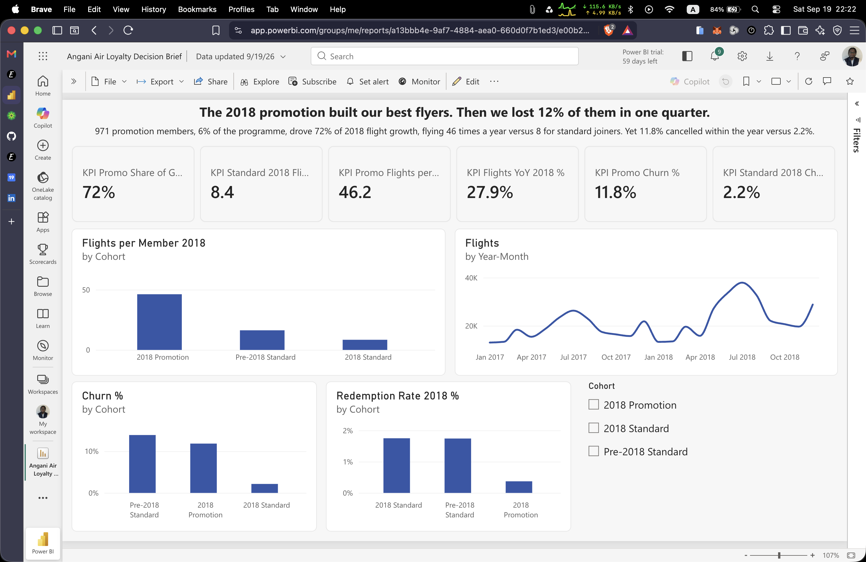 1st Place, Power BI Hackathon - Angani Air BI Hackathon (September 2026) | Eugene Mutembei Recognition